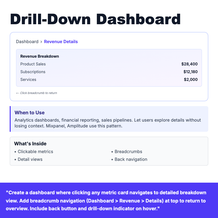 Drill-Down Dashboard design pattern - Dashboard where clicking metrics reveals detailed breakdowns with breadcrumb navigation to return to overview.