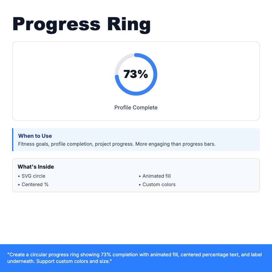 Progress Ring design pattern - Circular progress indicator showing percentage completion with visual appeal. Popular in fitness apps and profile completion.
