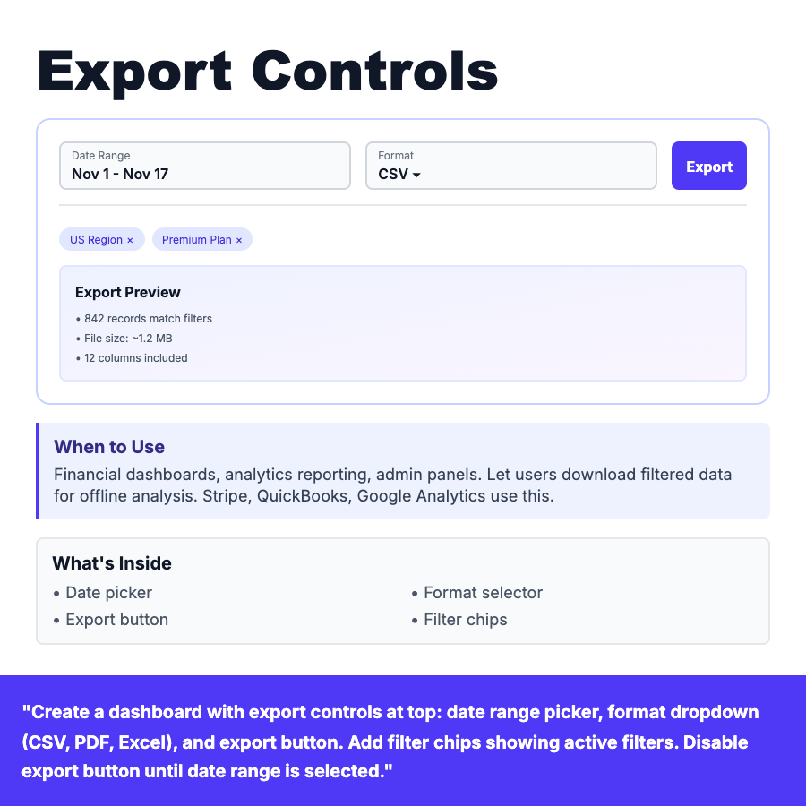 Export Control Dashboard design pattern - Dashboard with date range picker, export buttons (CSV, PDF), and filters for downloading data.