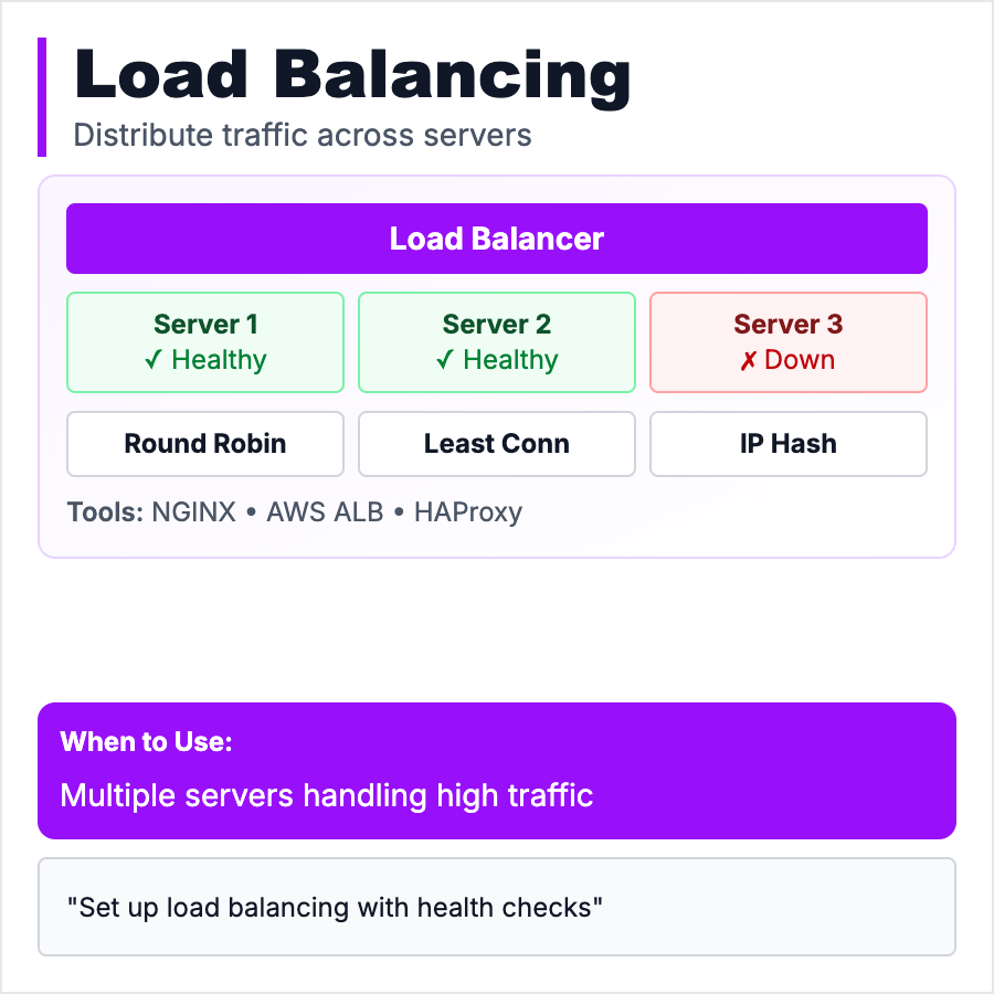 Load Balancing design pattern - Load balancing distributes incoming traffic across multiple servers. Learn when to use load balancers and common strategies.