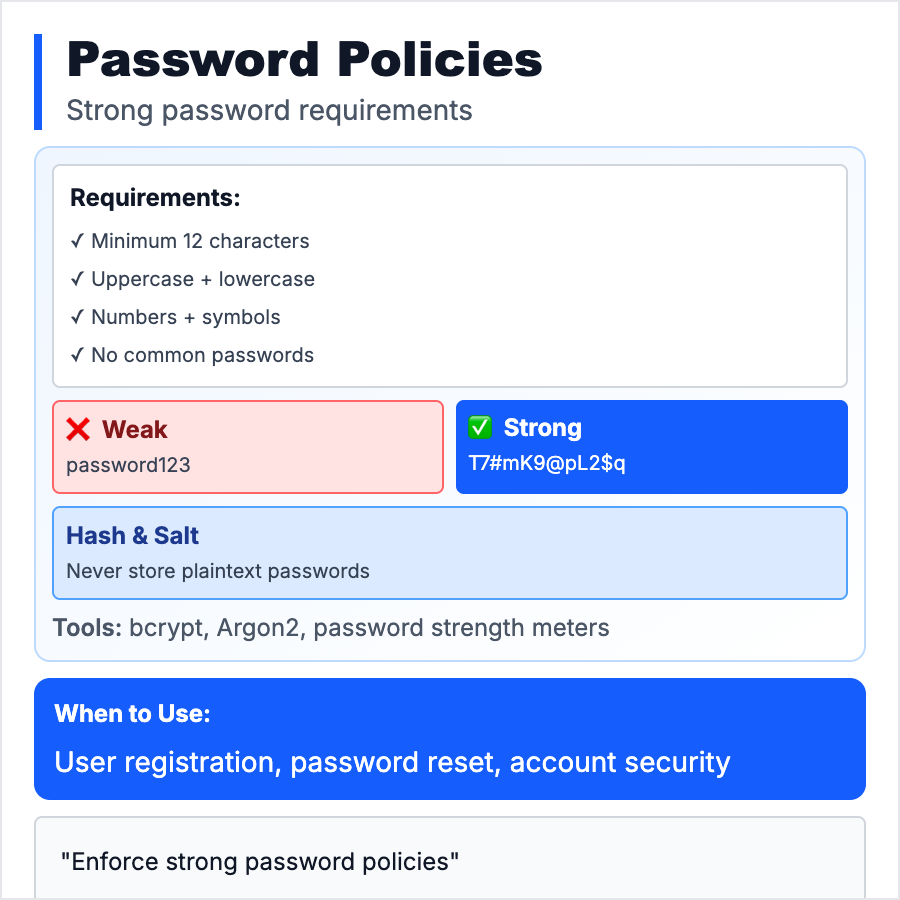 Password Policies design pattern - Password policies enforce strong passwords and secure storage. Learn modern best practices for password requirements, hashing, and rotation.