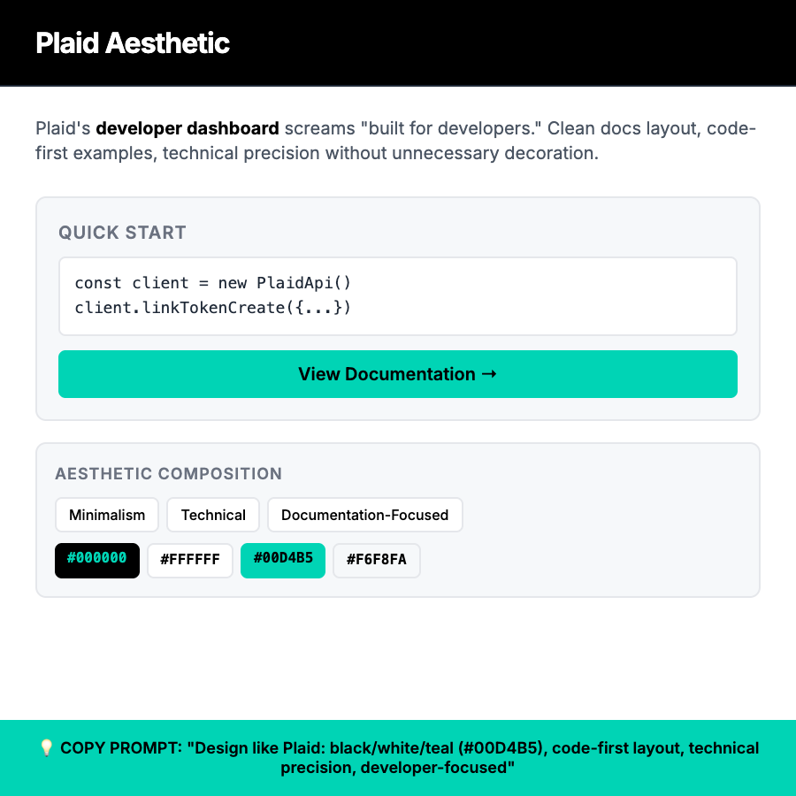 Plaid Aesthetic design pattern - Analyze Plaid's design system—developer-first fintech, technical precision, documentation-focused aesthetic, black/white/teal minimal design.