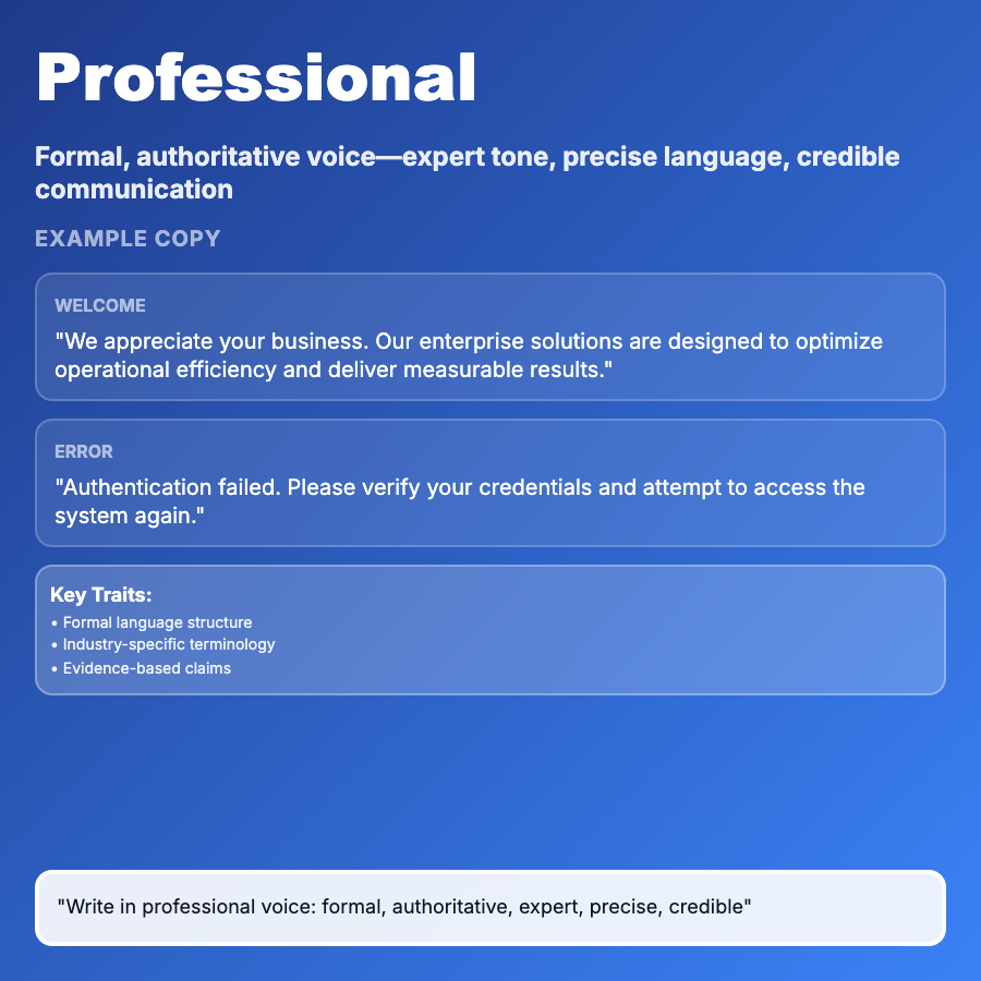 Professional Tone design pattern - Professional tone uses formal, respectful language—clear structure, neutral vocabulary, avoiding slang and emotions. Essential for B2B SaaS, enterprise software, legal, and financial products.