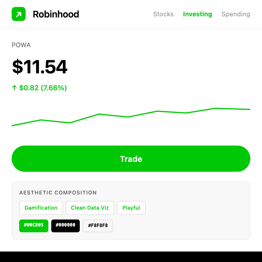 Robinhood Aesthetic design pattern - Analyze Robinhood's design system—accessible investing interface, gamification, clean data visualization, mobile-first trading aesthetic.