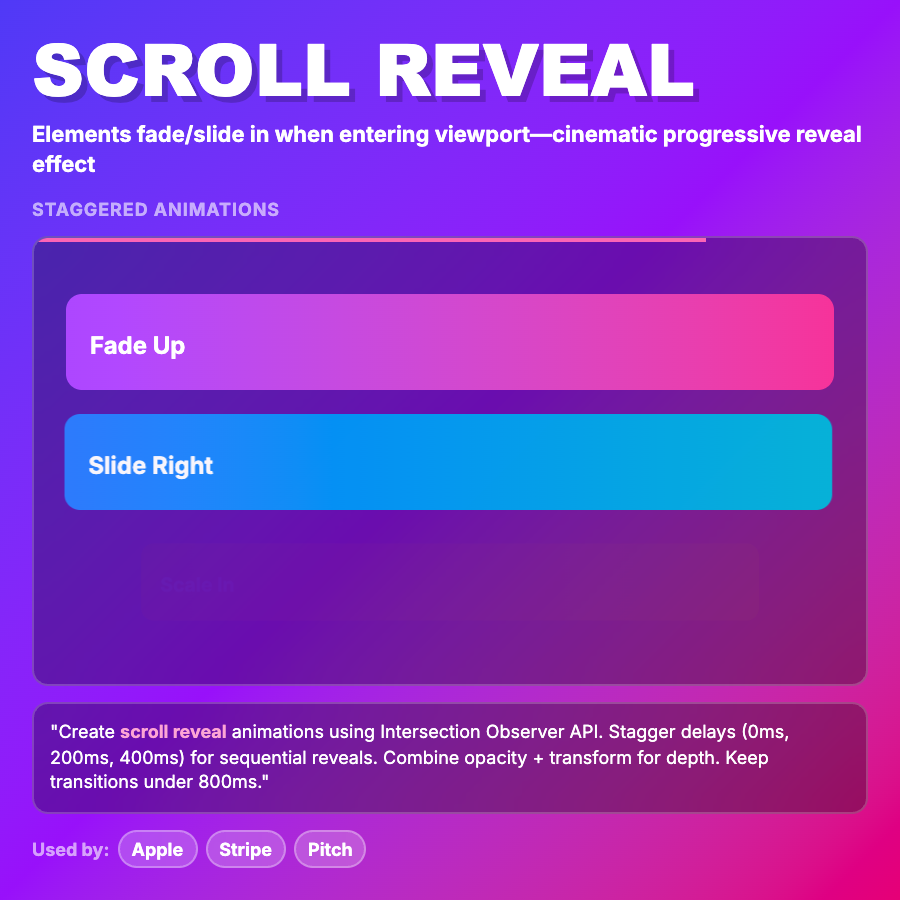 Scroll Reveal design pattern - Scroll reveal animates elements entering viewport—progressive disclosure as users scroll through content.